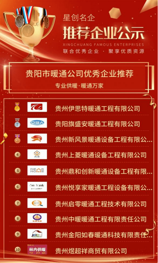 贵阳关键词排名公司 来自搜狐网