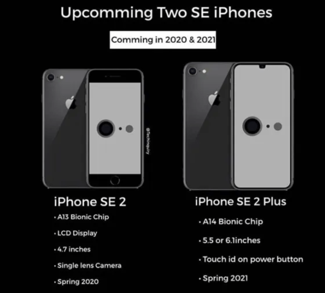 Iphone Se Plus曝光 苹果性价比新机 或明年发布 芯片