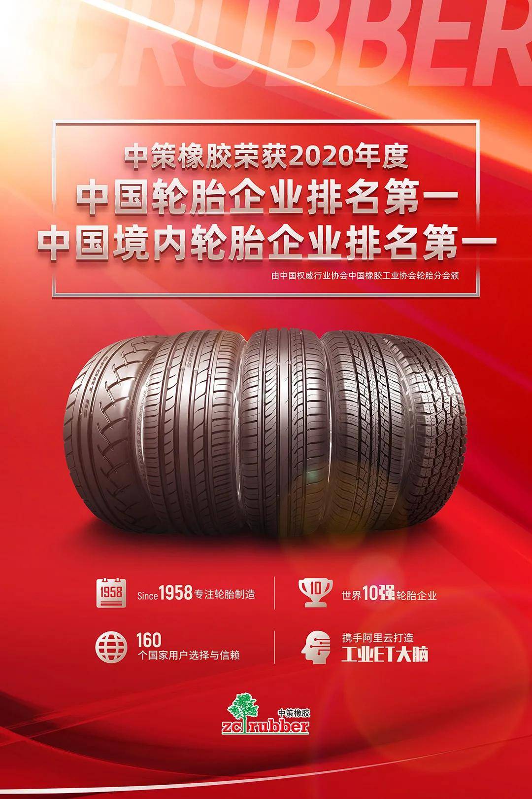 中策橡胶蝉联2020年度中国轮胎企业排行榜双第一!