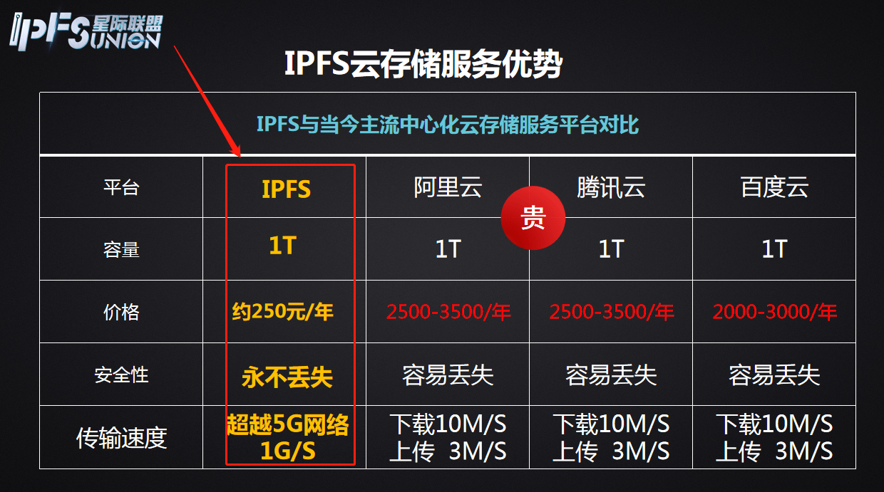 鞍山市弹性云服务器购买