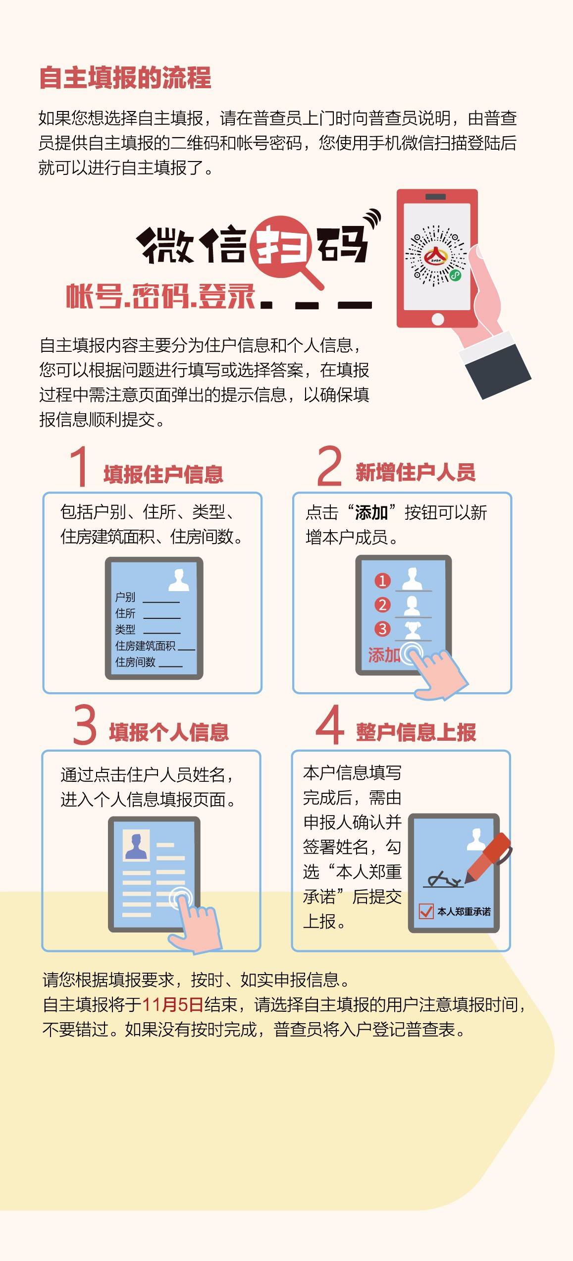 人口普查大国点名直播_大国点名没你不行图片(2)