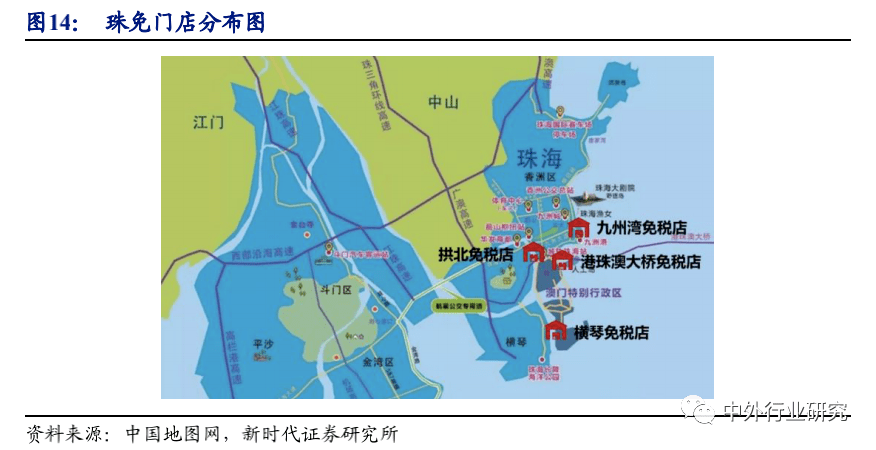 空间广阔|6 张牌照凸显稀缺，免税行业蓄势成“涨”，空间广阔