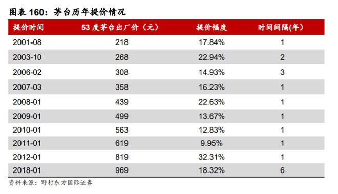 茅台镇人均收入_贵州茅台镇图片(2)
