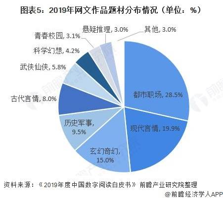 2020年我国物流业gdp占比_物流业经济将逐渐扩张 2020年中国物流行业市场现状与发展趋势分析