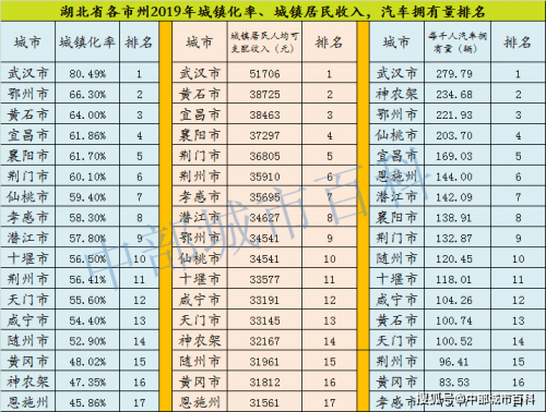 开发|贷款购车用户比例不断增加 汽车融资租赁开发下沉市场和年轻消费人群
