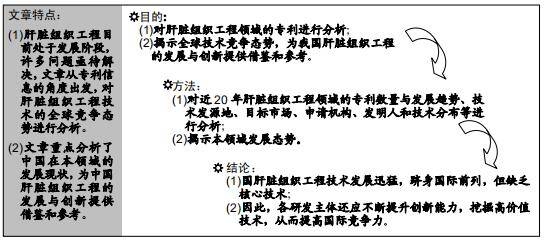 器官移植是什么原理_器官移植图片(3)