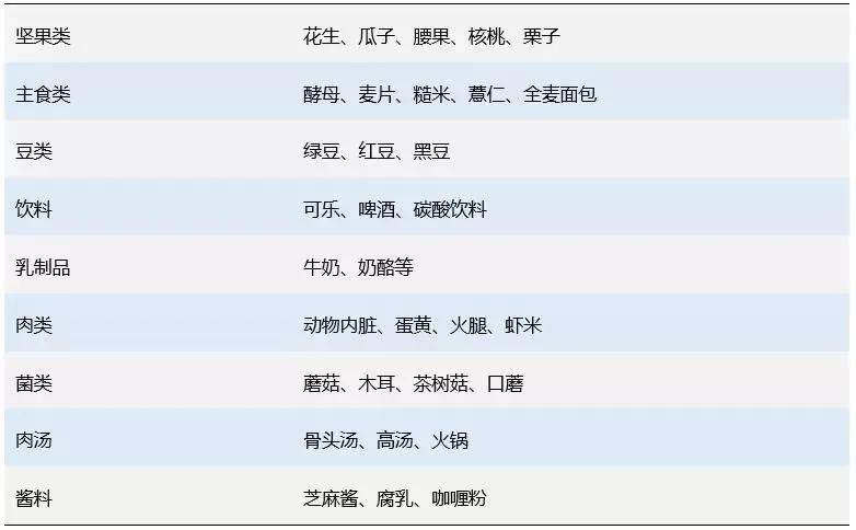 奶茶|但这5类?被国家列入“黑名单”的,再爱也不买!我不阻止孩子喝饮料