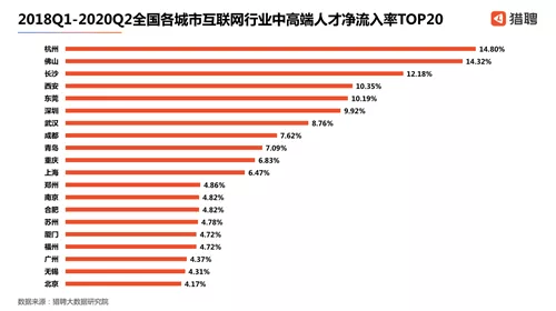 北大人口所_京华时报 北京对流动人口应对不足 今日重点人口调控调研