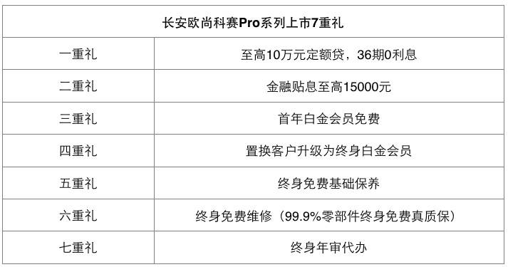 赛那上市几年了 25aaabc7288840029875e85f269d139c.jpeg