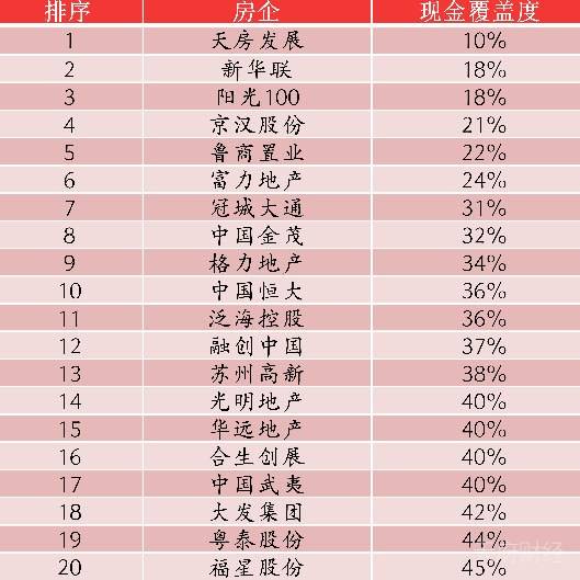 2020年湖南省gdp成绩单_洞庭楼城岳阳市的2020上半年GDP出炉,在湖南省排名第几(3)