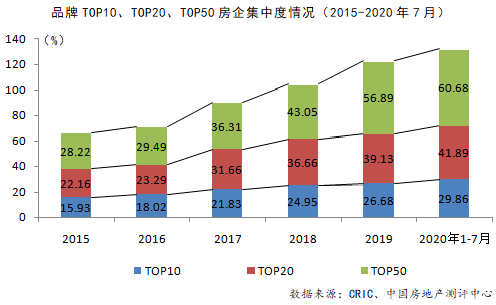 2020青山控股集团GDP_青山绿水图片(2)