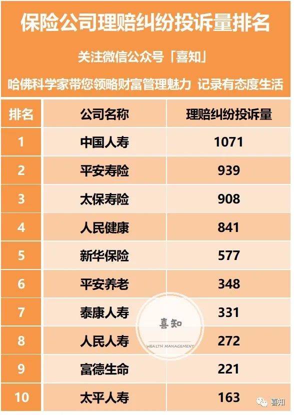 平安保险排名_平安保险图片(2)