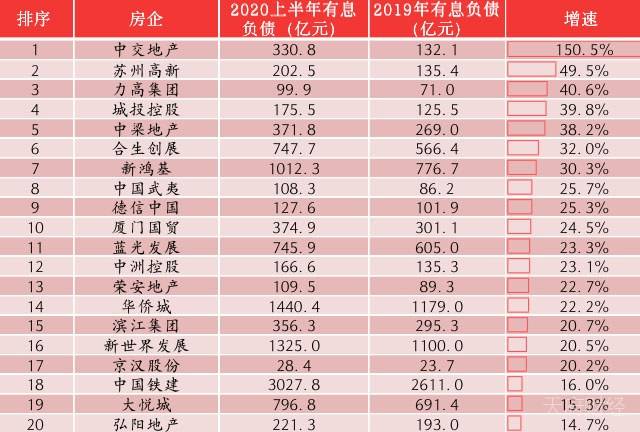 2020瑞安gdp_瑞安九中职高图片2020(2)