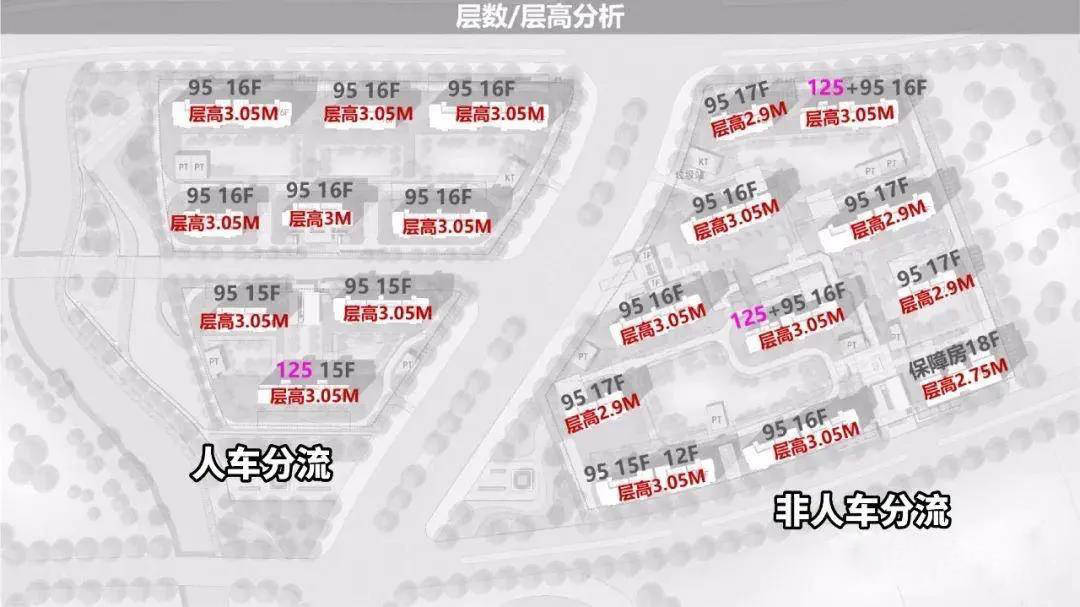 炸裂一次性推盘近千套万人争夺的蟠龙天地黄金周或将认筹