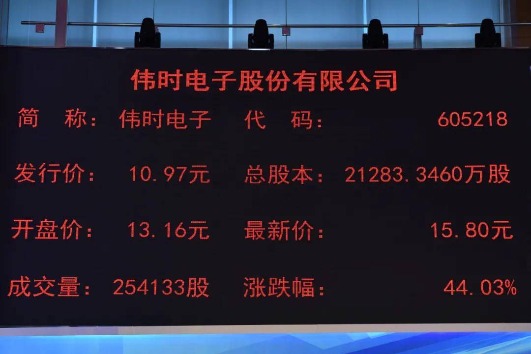 电子|原创伟时电子上交所上市：市值34亿 实控人为日本人渡边庸一