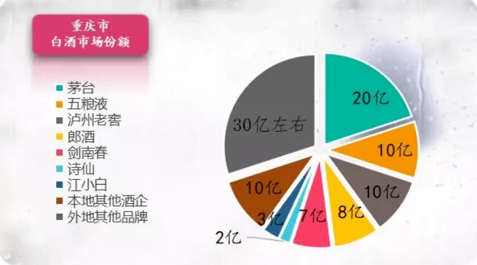 文山市长住人口和外来人口一共有多少