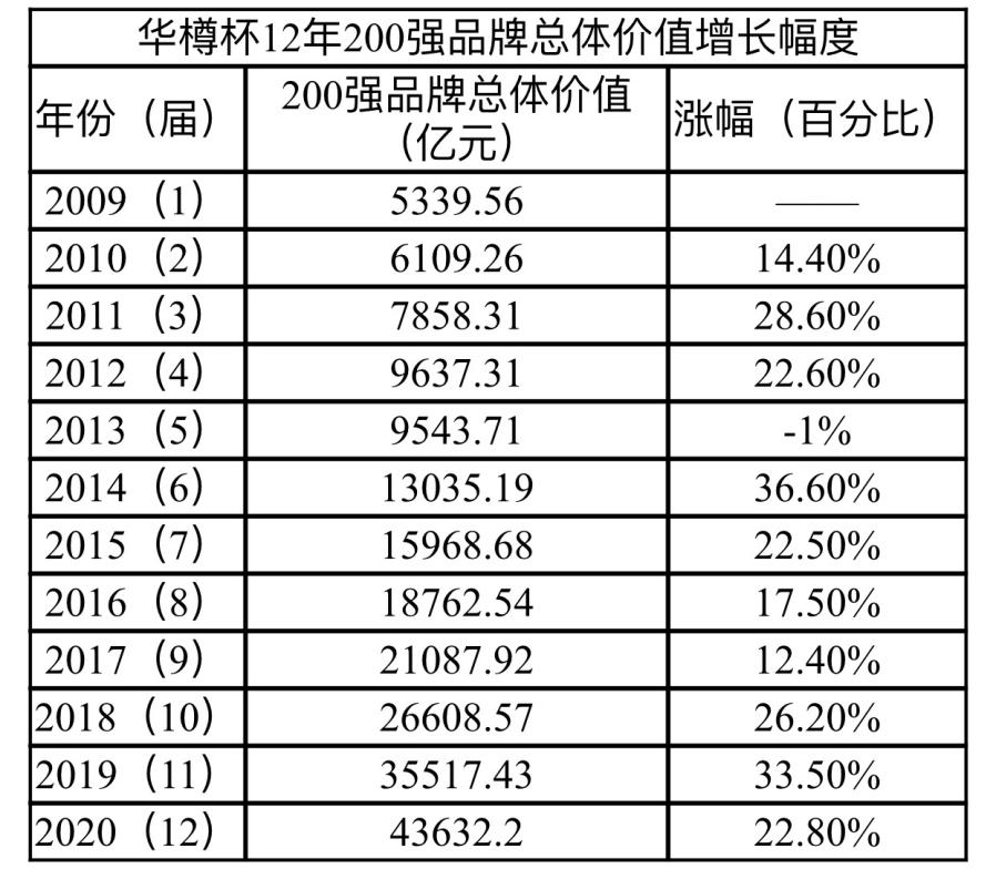 外国人在中国创造的价值计入GDP吗(2)