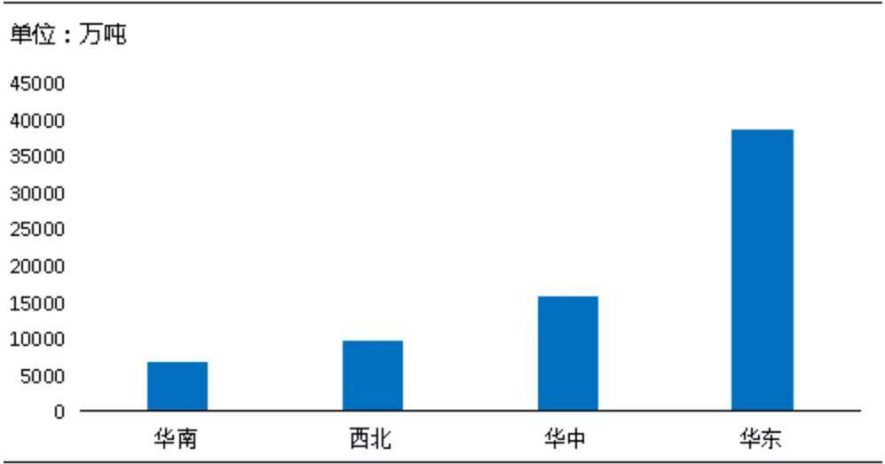 质量监理报告_监理对砂石质量_砂石质量报告