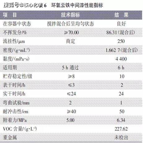 文章配图-6