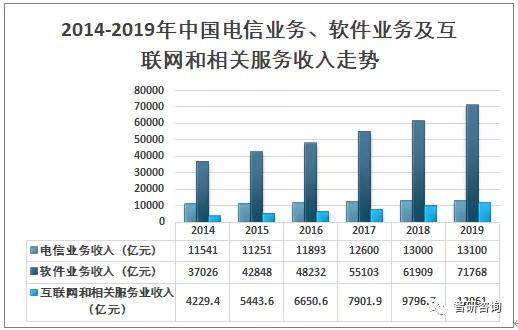 浙江近年来GDP发展的特点_前三季度全省GDP增长7.5 住宅销售同比价格持续上涨