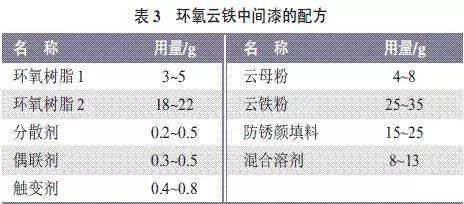 文章配图-3