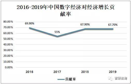 浙江近年来GDP发展的特点_前三季度全省GDP增长7.5 住宅销售同比价格持续上涨