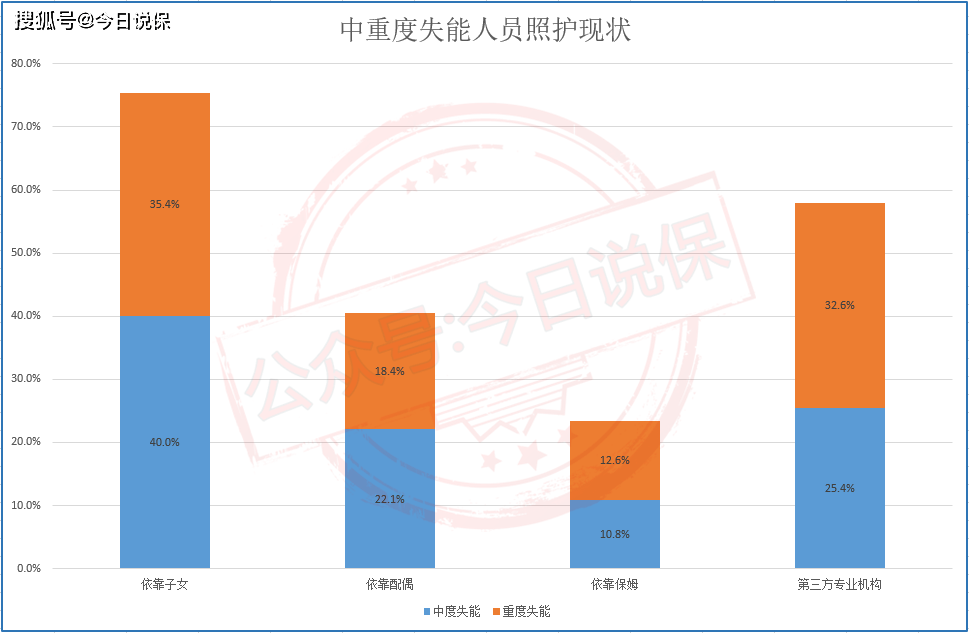 人口迁移现状_人口迁移思维导图(2)