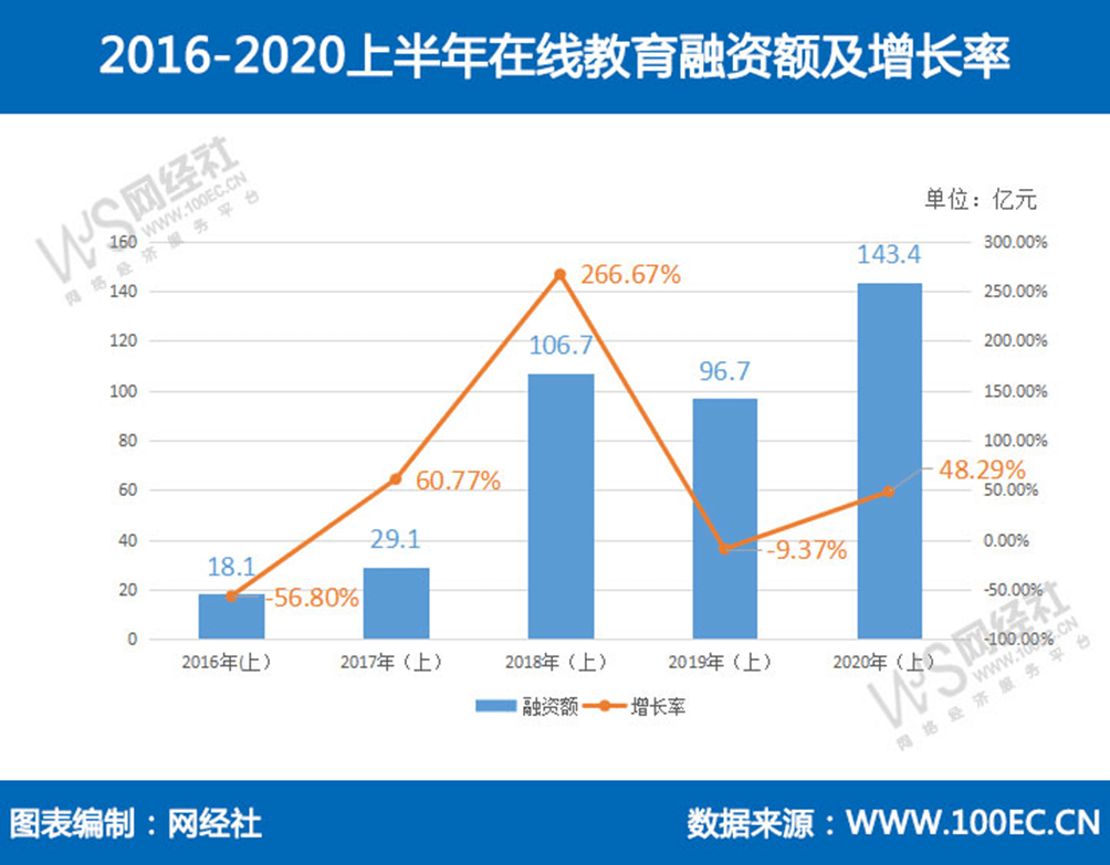 2019年人口超过1亿有几个_云边有个小卖部图片(3)