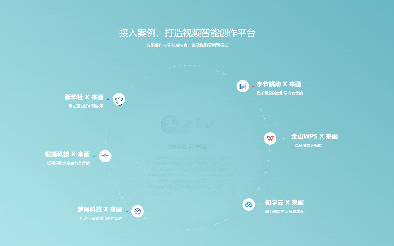 来画x 新华社 | 时政动漫短视频平台上线,来画api驱动
