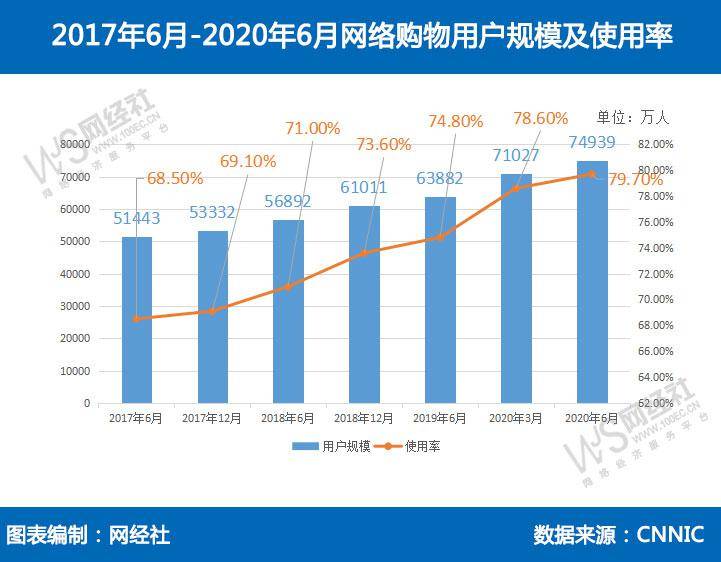 邵东平均人口消费_邵东一中