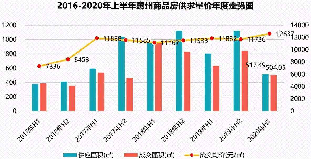 张家港外来人口2021_张家港人口普查2021公布结果 附公报(3)