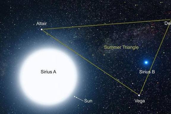 行星的排名_十大行星大小排名(2)