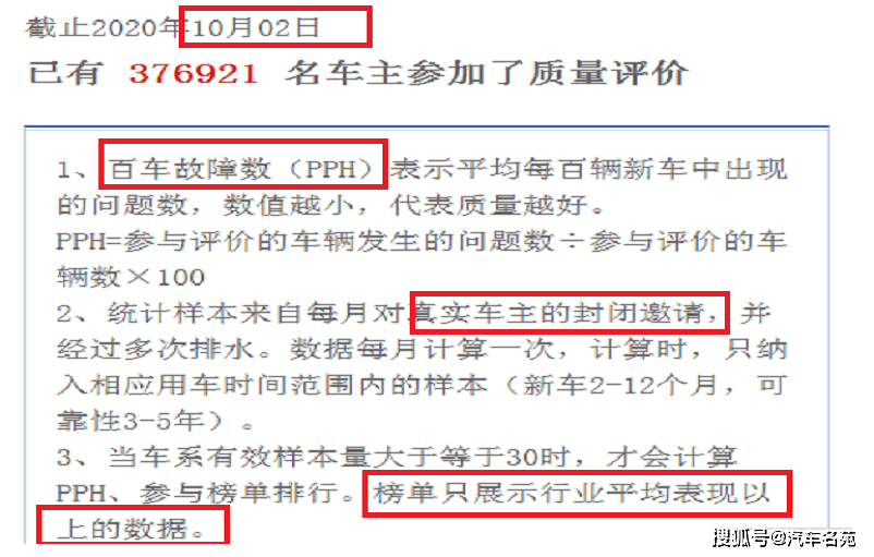2020年国产轿车质量_最新!2020年汽车质量最新排名:国产车再遭完败,丰田