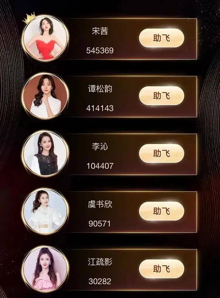 谭松韵|原创金鹰女神再次注水？内定痕迹太明显？把观众当瞎子？属实过分了