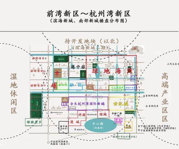 杭州湾新区gdp_杭州湾新区