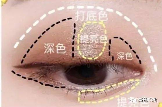 fa|鞠婧祎终于对上晚晚！两个镜头“造假精”，谁能艳压？