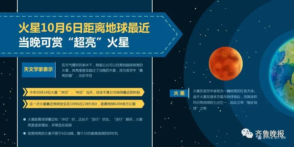 星星科技今天可以买吗 4a3e34e309a14c33ac358620813c2e31.jpeg