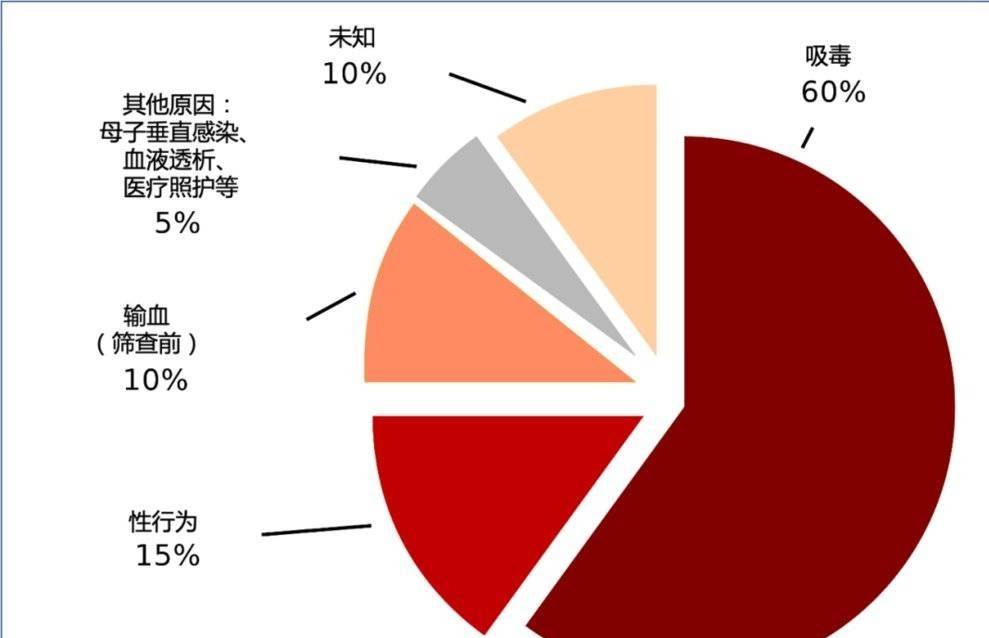 改良人口_改良旗袍(2)