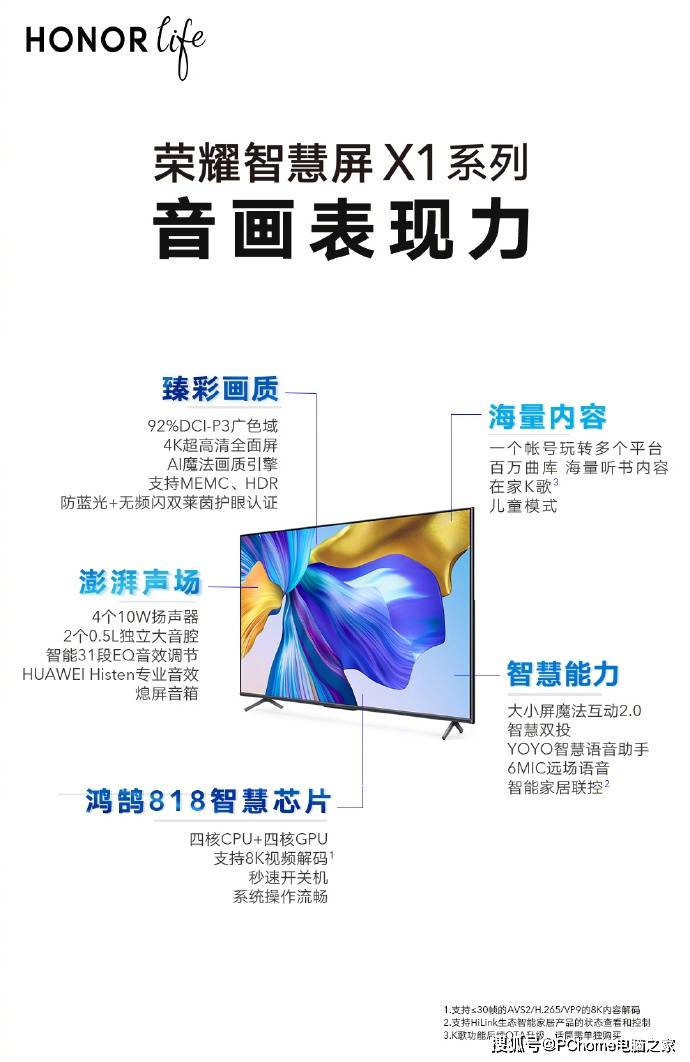 智慧|荣耀智慧屏X1引爆全网，国庆献礼售价2389元起