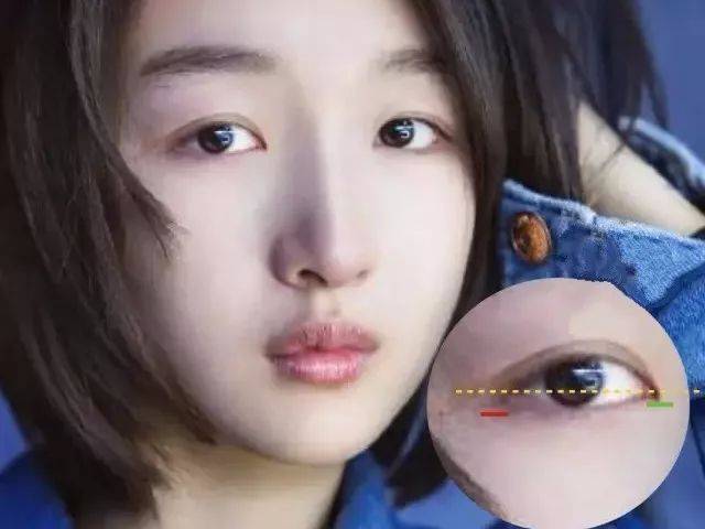 长这么大你知道自己的眉型和眼型吗