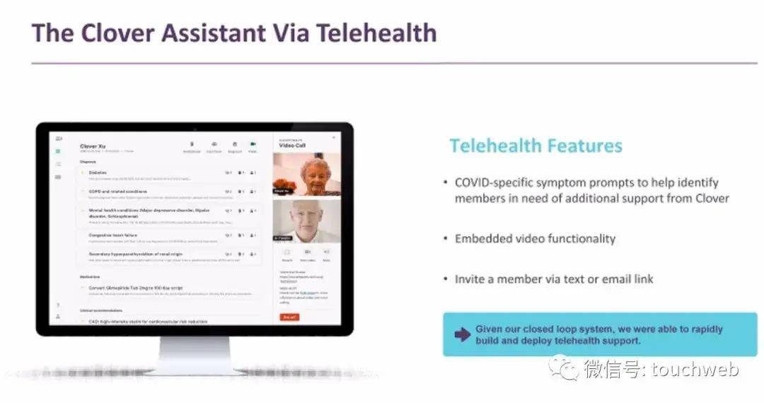 Clover|Clover Health拟另类上市：估值37亿美元 路演PPT曝光