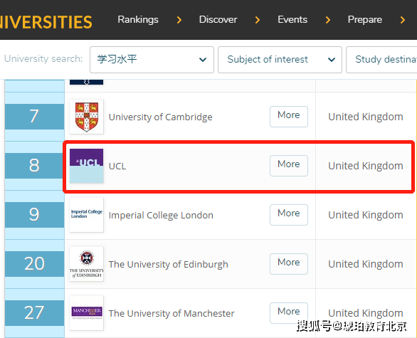 卧龙岗大学2020年qs排名_卧龙岗大学各专业排名