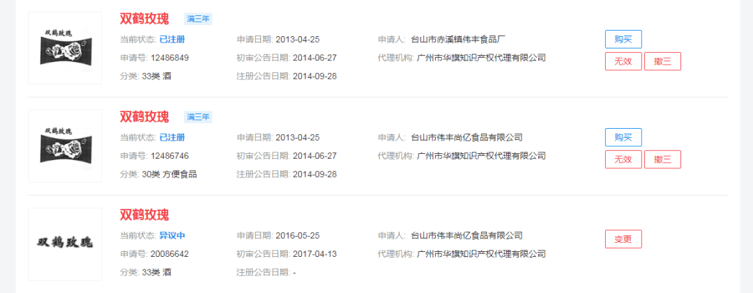 注册|真相！商标真的有用吗？