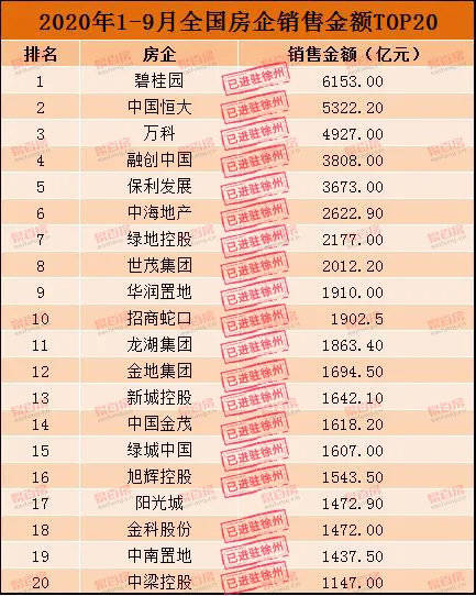 徐州企业排名_徐州火车站图片
