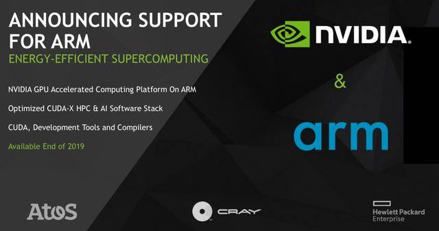 Arm|Arm再下保证书，防火墙是否能打消客户顾虑？