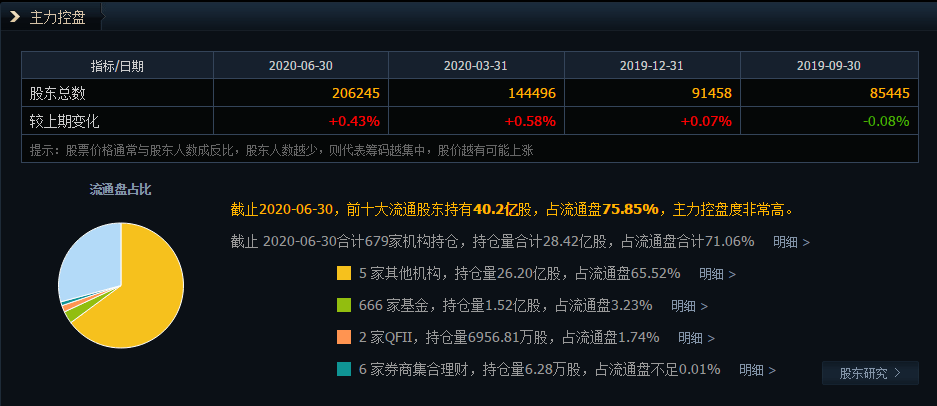 0.01%猜成语_看图猜成语