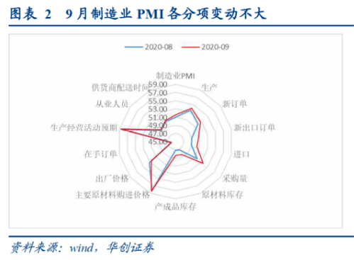 老南|节后，A股大概率开门红