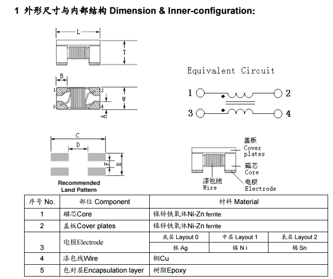 贴片共模电感共模电感的命名规格和特征应用