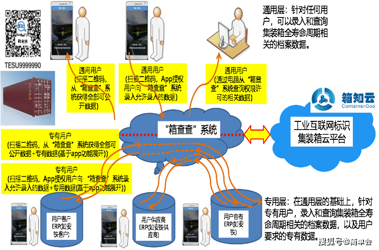 791dd33fab544969b231025e38340ce2.png