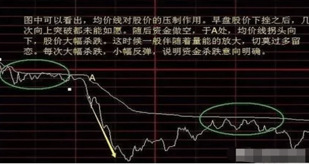 为什么网上那么多免费教人炒股的 8345f6af0b7e4798a0c481d6de147dec.png